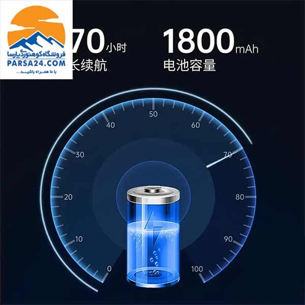 هدلامپ نیچرهایک Xingyu Max مدل CNK2450ZM010 — تصویر ۷