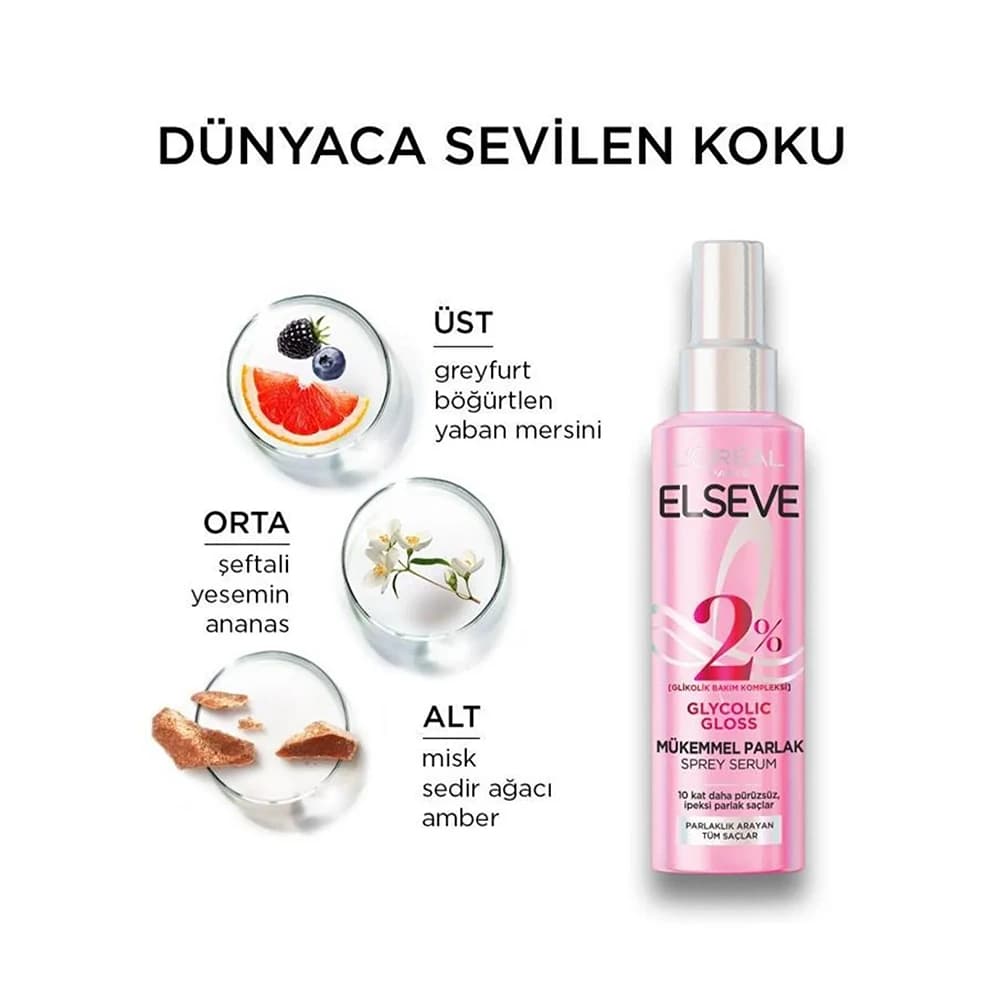 سرم براقکننده مو السیو مدل GLYCOLIC GLOSS مناسب موهای کدر حجم 150 میلیلیتر — تصویر ۵