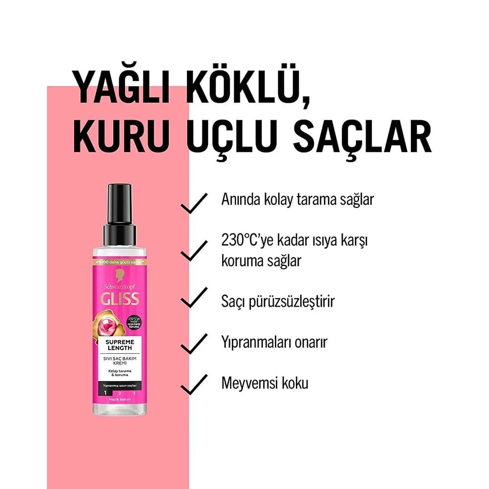 اسپری دوفاز مو گلیس مدل SUPREME LENGTH حاوی بیوتین و عصاره گل صدتومانی مناسب موهای بلند حجم 200 میلیلیتر — تصویر ۴