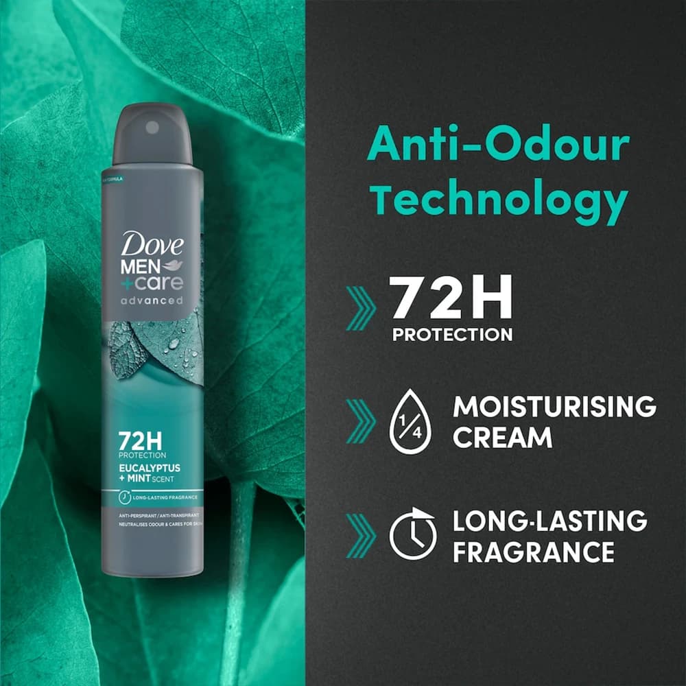 اسپری دئودورانت مردانه داو انگلیس (UK) مدل EUCALYPTUS + MINT حجم 250 میلیلیتر — تصویر ۷