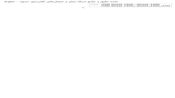 نقشه دقیق و جامع شبکه معابر و خیابانهای کلانشهر مشهد 1400
