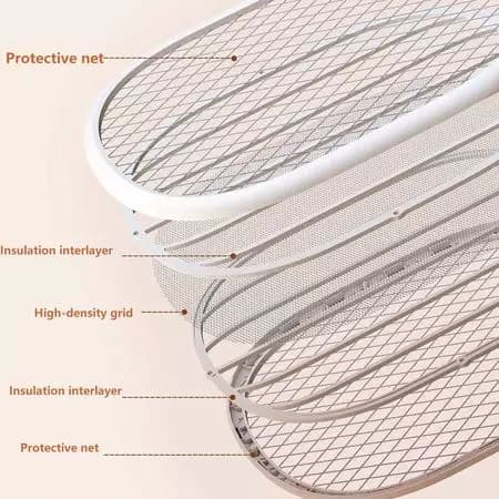 حشره کش چند حالته شیائومی مدل Xiaomi Qualitell ZSS210903PRO — تصویر ۶