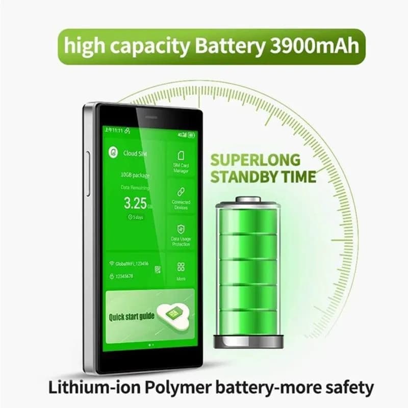 مودم جیبی 4G قابل حمل گلوکالمی مدل GlocalMe G4 Pro (استوک) — تصویر ۵
