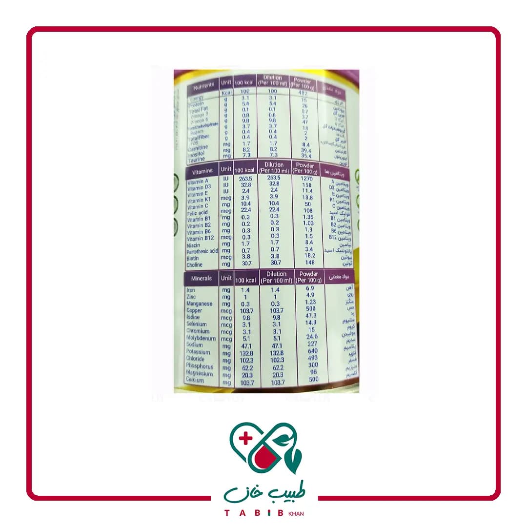 پودر فست میل کودکان اسمارت نوتریشن 400 گرمی طعم شکلات/Smart Nutrition Pediatrics Fast Meal Powder 400 Gr — تصویر ۳