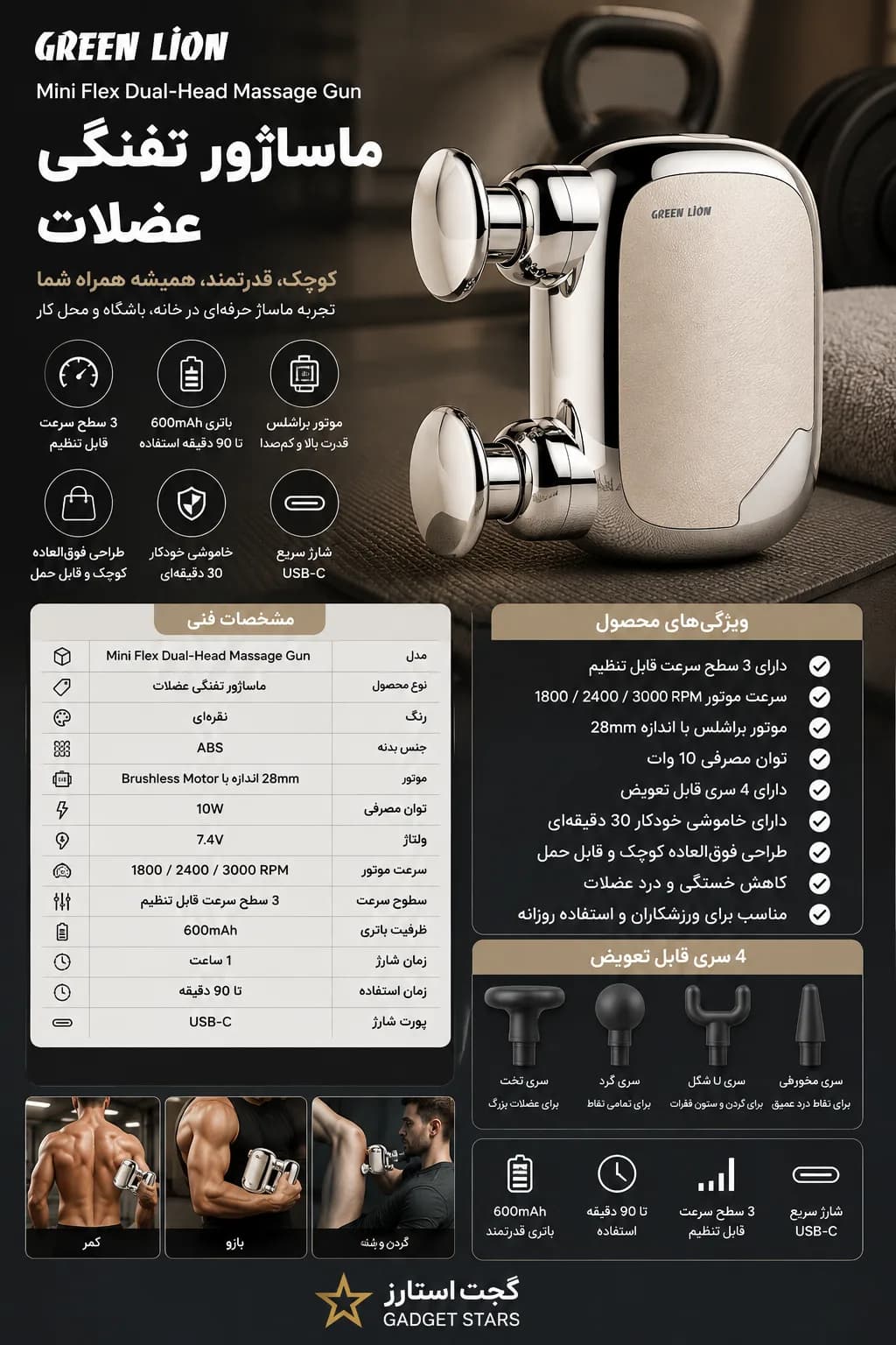 ماساژور تفنگی گرین لاین مدل Green Lion Mini Flex Dual-Head Massage Gun — تصویر ۸
