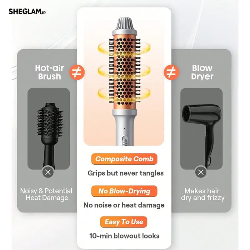 برس حرارتی شیگلم مدل It-Curl Thermal Blowout Brush — تصویر ۱۱