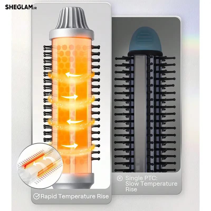برس حرارتی شیگلم مدل It-Curl Thermal Blowout Brush — تصویر ۷