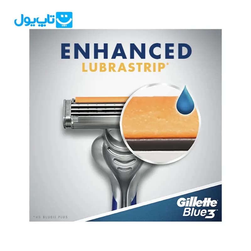 خودتراش ژیلت Gillette مدل Blue 3 Comfort بسته 6 عددی (اروپایی اصل) — تصویر ۱۱