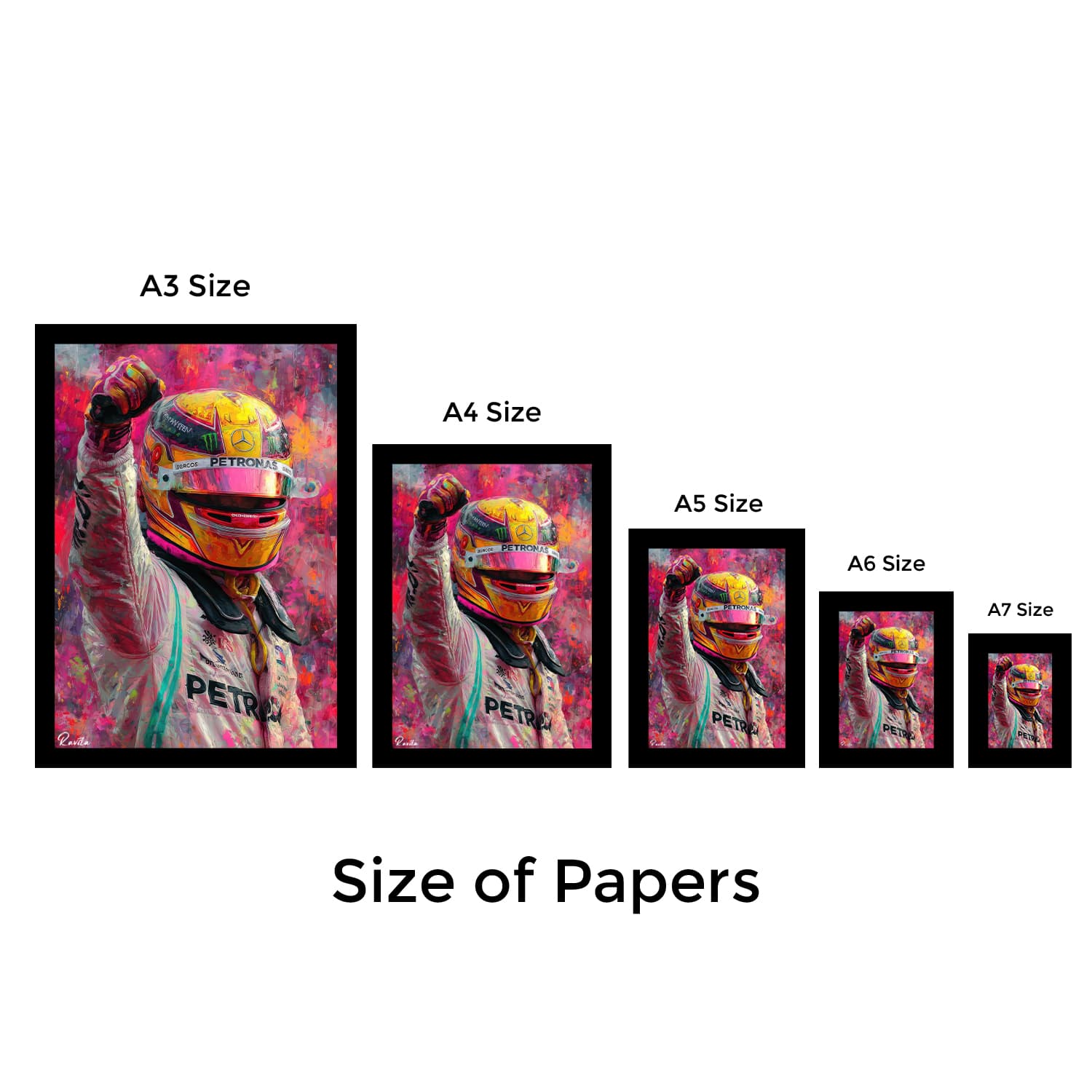 تابلو تکی راویتا طرح راننده مسابقه فرمول 1 – Formula 1 Racing Driver کد 3878 — تصویر ۹