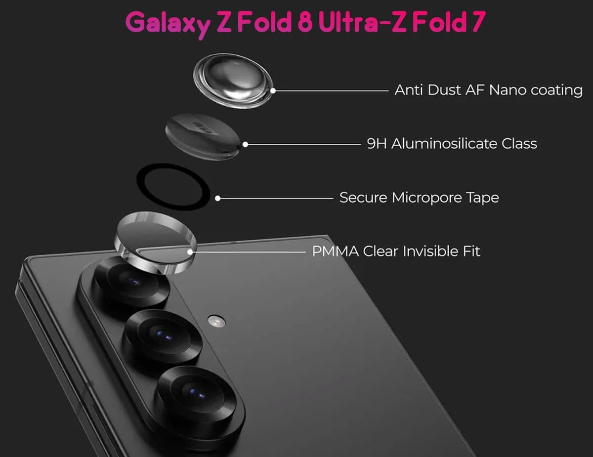 محافظ لنز رینگی Galaxy Z Fold 8 Ultra — تصویر ۸