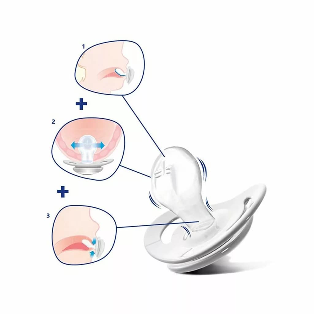 پستانک 2عددی فیزیو فورما Physio Forma Air قلب ابر چیکو 0تا6ماه Chicco — تصویر ۹