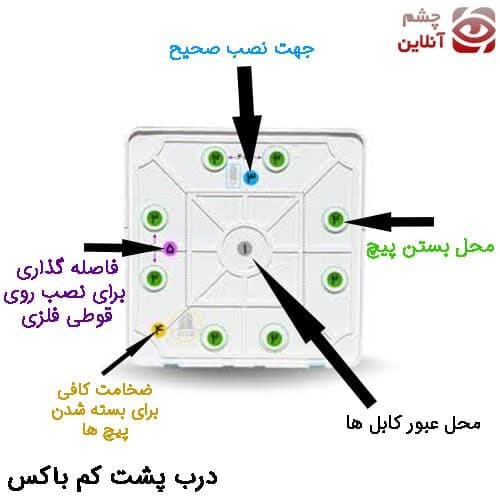 کم باکس دوربین 15*15 — تصویر ۸