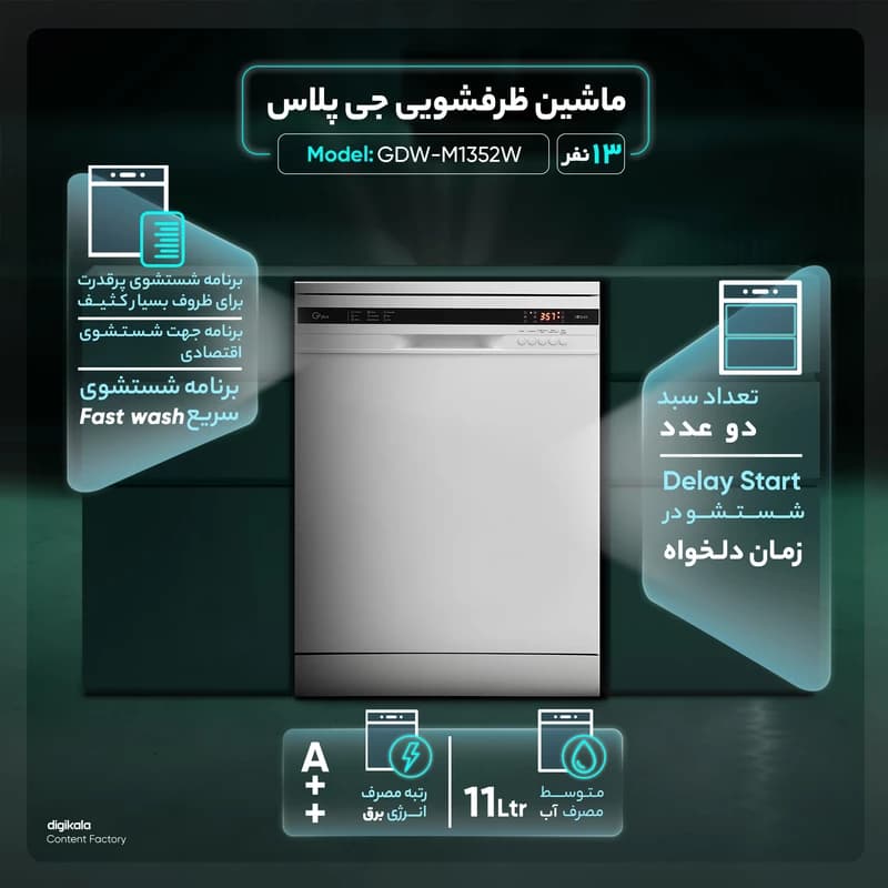 ماشین ظرفشویی جیپلاس مدل GDW-M1352W-IND — تصویر ۳