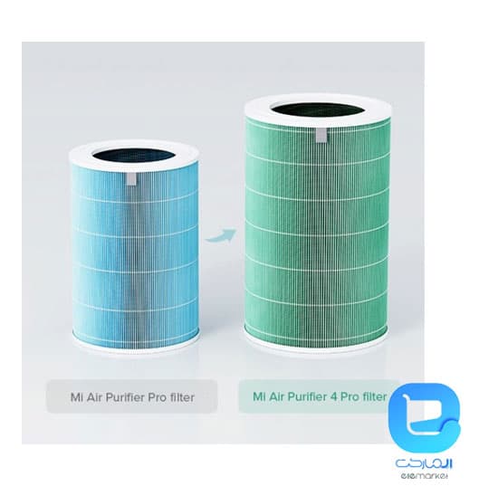 دستگاه تصفیه هوا شیائومی Mi Air Purifier 4Pro — تصویر ۱۲