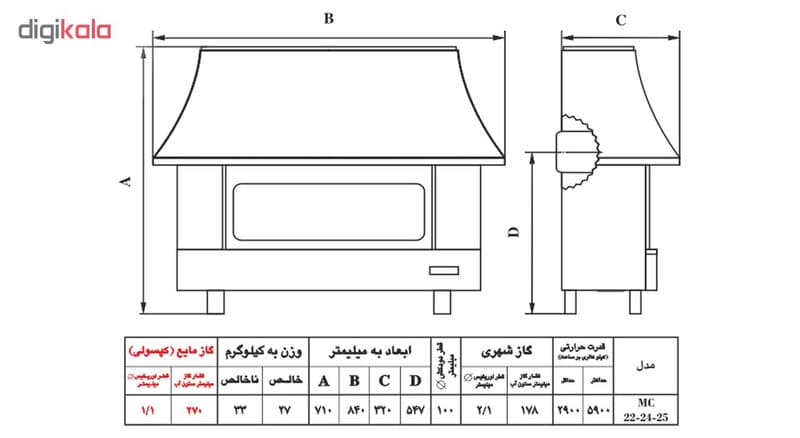 بخاری گازی شومینه ای نیک کالا مدل ثمین MC25 — تصویر ۶