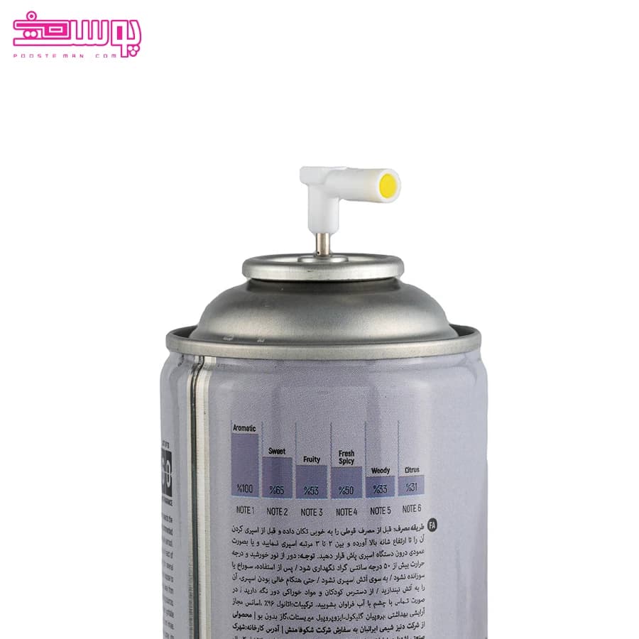 اسپری خوشبو کننده هوا لاتراس مدل Berlin حجم 250 میل — تصویر ۵