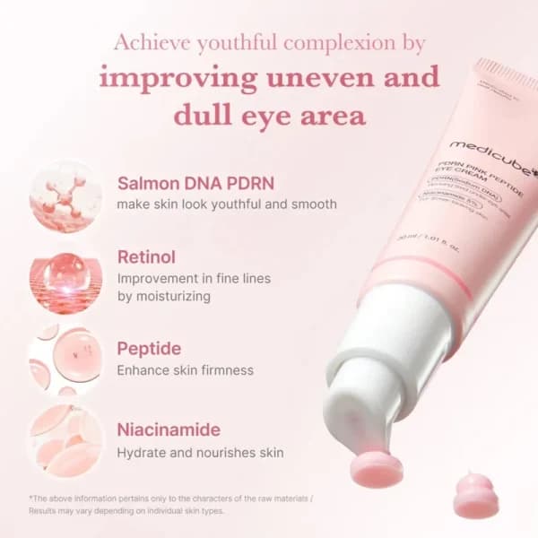 کرم دور چشم احیا کننده مدی کیوب مدل PDRN PINK PEPTIDE حجم 30 میل — تصویر ۷