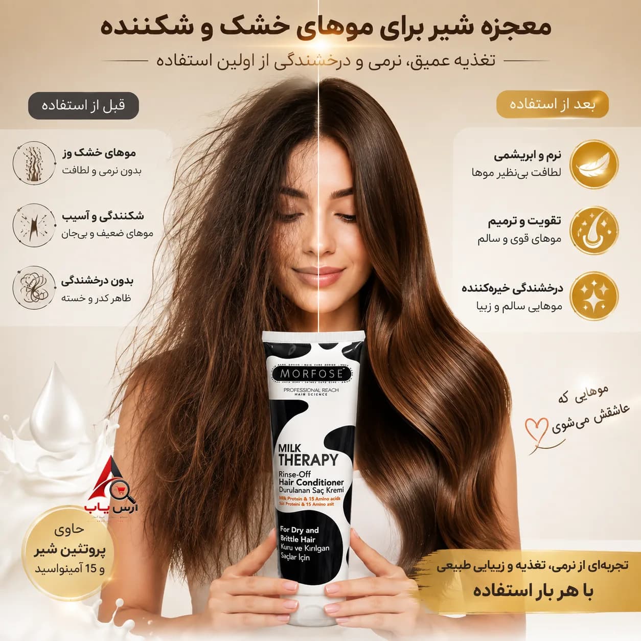 نرم کننده داخل حمام میلک تراپی مورفوس Morfose برای موهای خشک و شکننده حجم 250 میل — تصویر ۵