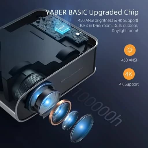 ویدیو پروژکتور برند YABER مدل Pro V8 با کیف حمل اورجینال امازون المان — تصویر ۸