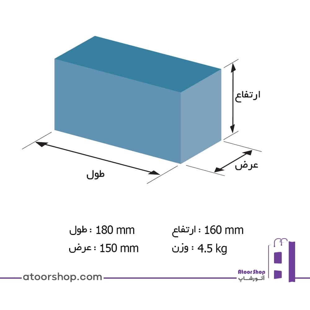 پمپ سیرکولاتور یک اینچ لئو LEO LRP25-120/180 — تصویر ۲
