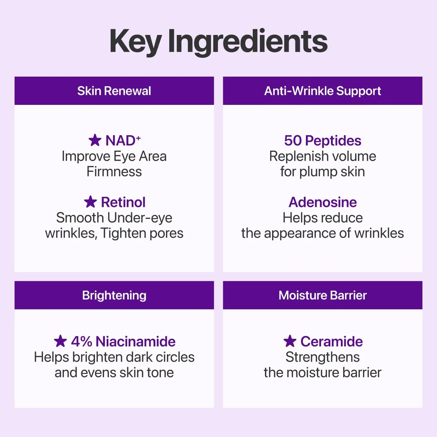 کرم دور چشم نامبوزین مدل No.9 Retinol + NAD — تصویر ۱۱