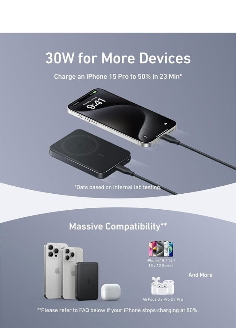 پاوربانک بیسیم انکر Anker Zolo Magnetic Power Bank 10K 30W مدل A1664 — تصویر ۱۱