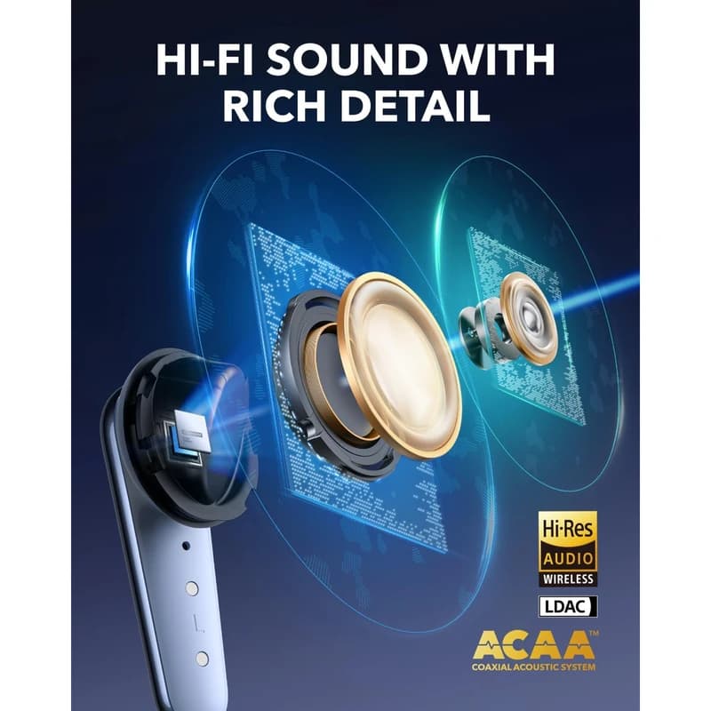 هدفون بی سیم انکر Anker Soundcore Liberty 4 Pro — تصویر ۶