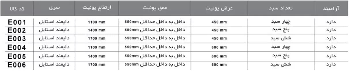 سوپر تاندم لولایی کمدی دایمند استایل فانتونی مدل E001 تا E006 — تصویر ۵