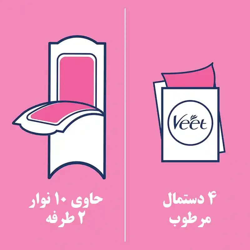 نوار موبر ویت پوست خشک بسته 20 عددی — تصویر ۲