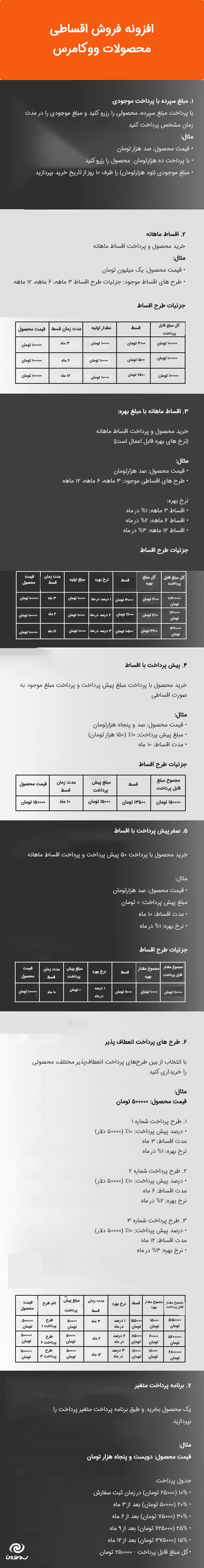 افزونه فروش اقساطی محصولات ووکامرس | SUMO WooCommerce Payment Plans — تصویر ۱۲