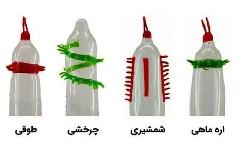 مشخصات, قیمت و خرید پکیج کامل کاندوم خاردار فضایی ایکس دریم