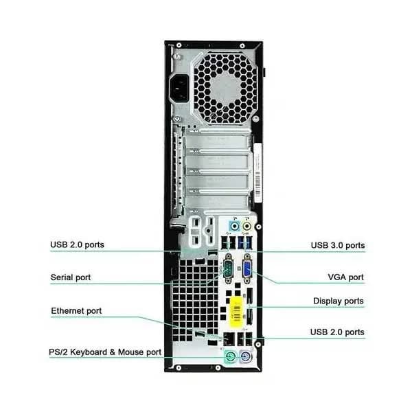 کیس استوک اچ پی HP EliteDesk 705 G1 پردازنده A10 — تصویر ۷