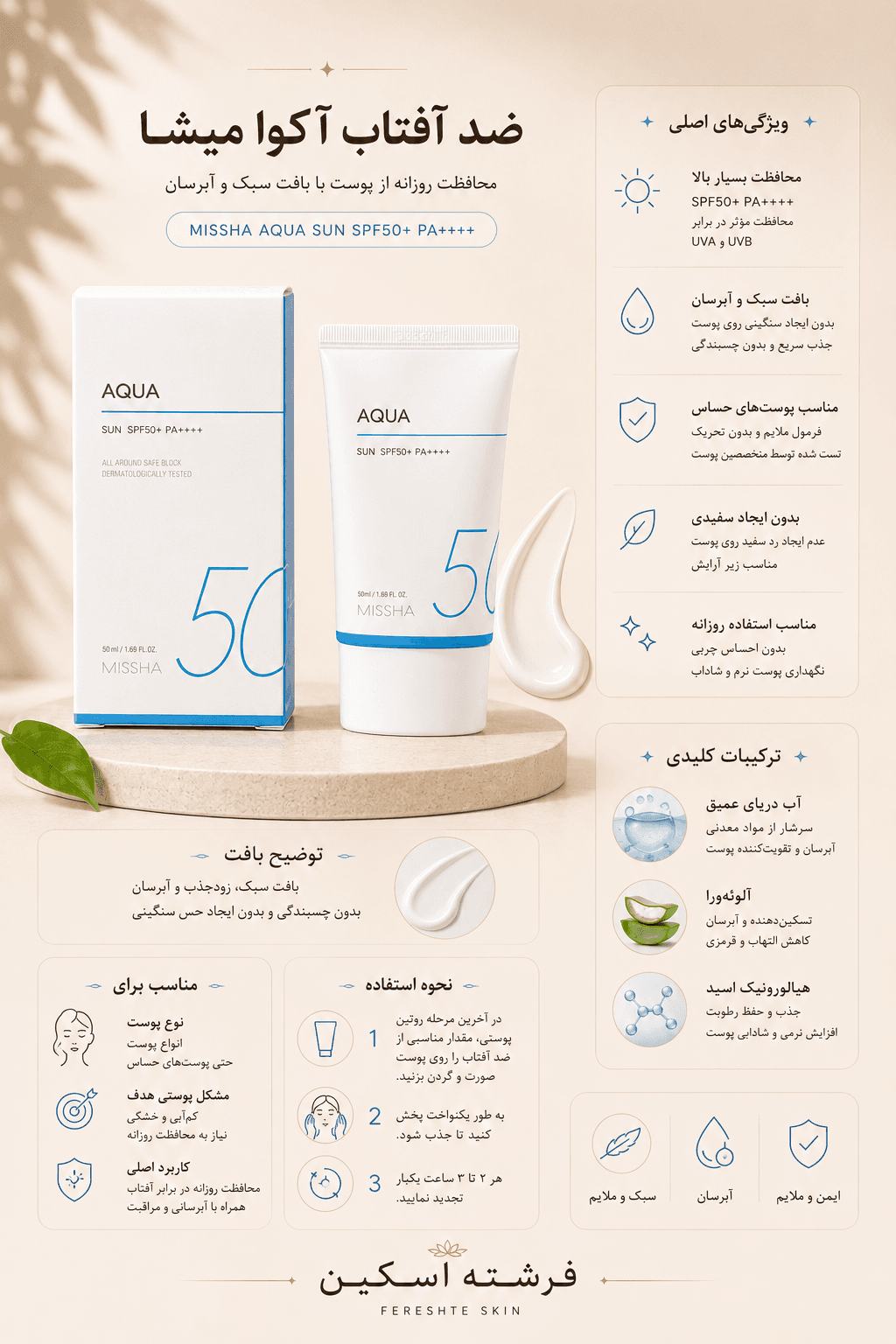کرم ضدآفتاب بیرنگ بایومارین SPF50 مدل AQUA SUN، مناسب پوستهای خشک، حجم 50 میلیلیتر — تصویر ۱۰