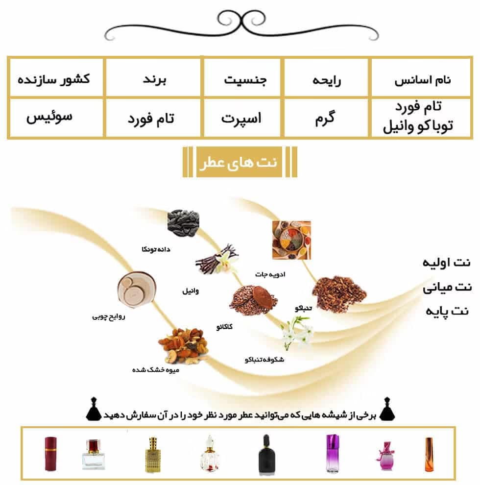 عطر خالص تام فورد توباکو وانیل | Tom Ford Tobacco Vanille — تصویر ۲
