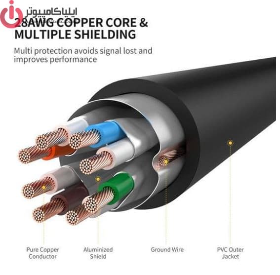 کابل شبکه یک متری UGREEN CAT7 مدل NW107 - 11268 — تصویر ۹