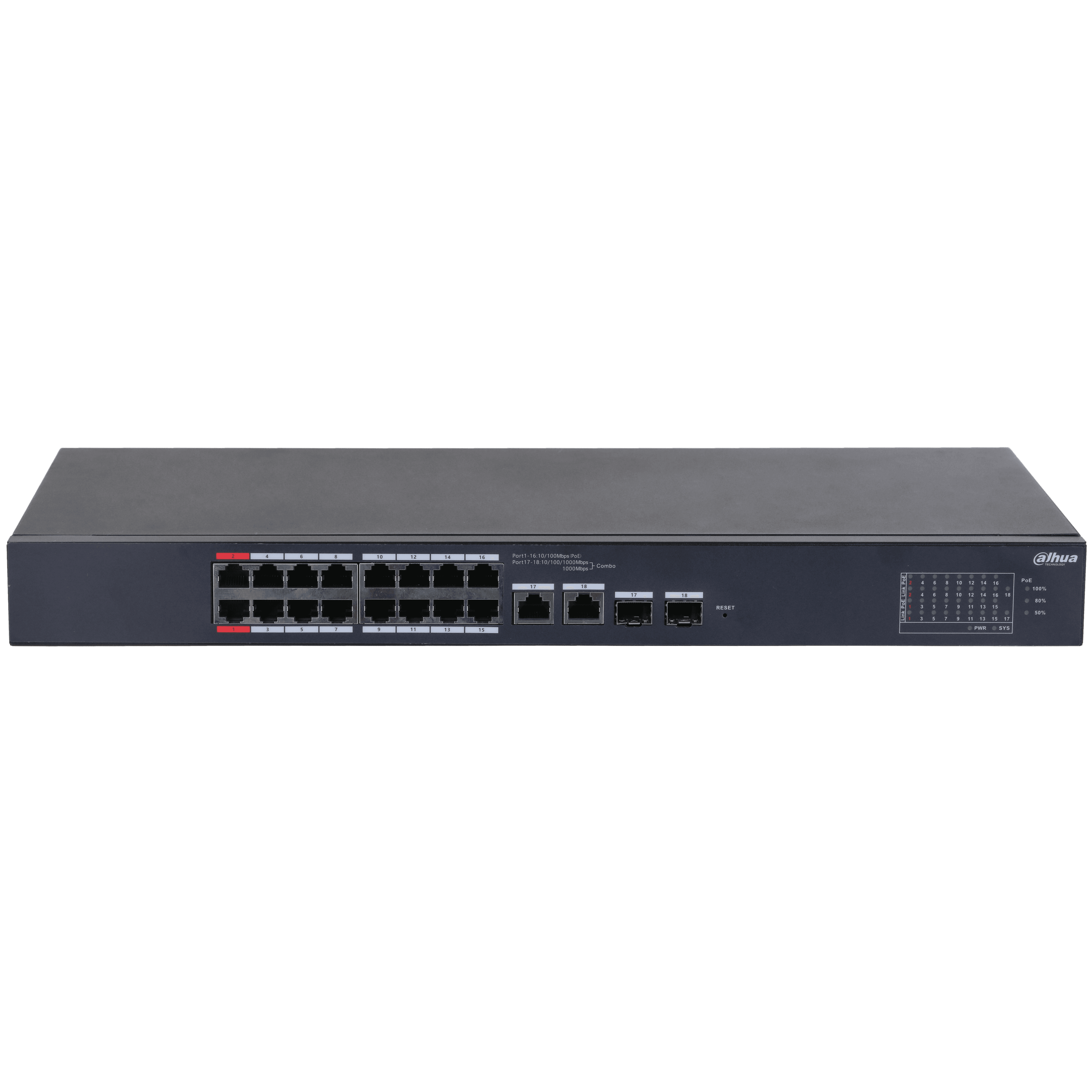 سوئیچ 16 پورت PoE داهوا CS4218-16ET-135 — تصویر ۴