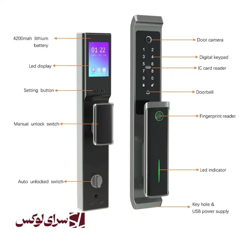 قفل دیجیتال آیلاک I3 — تصویر ۹