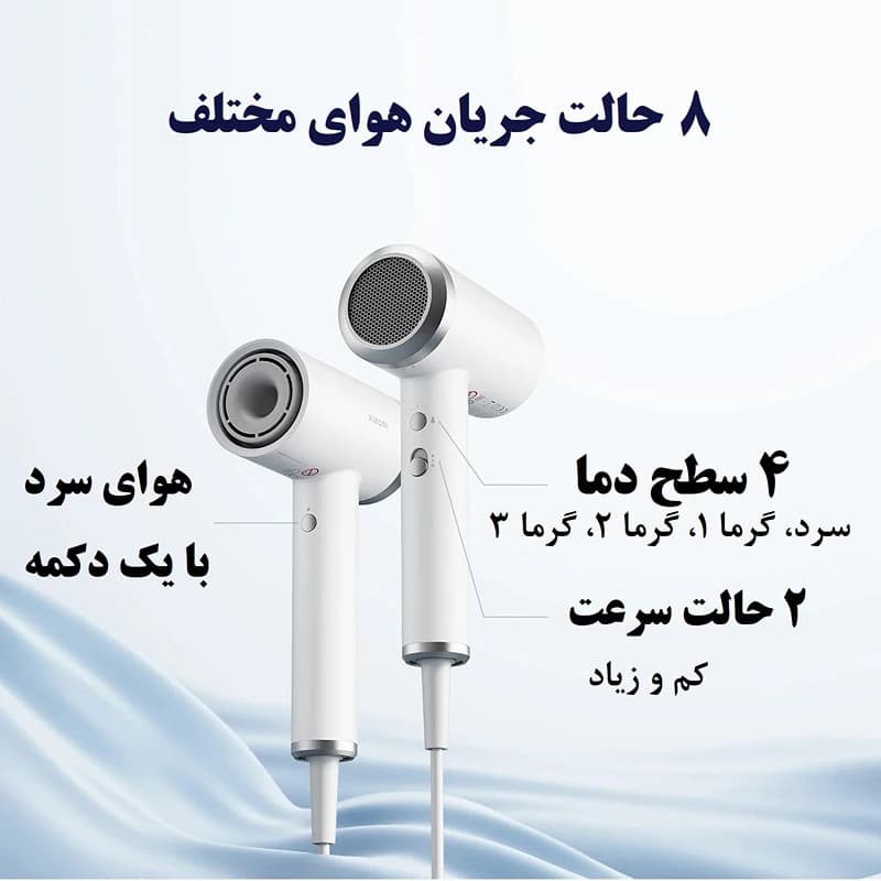 پرسرعت ترین سشوار یونی شیائومی مدل Ionic GSHGL01LX «اورجینال – ارسال 1 ساعت» — تصویر ۲