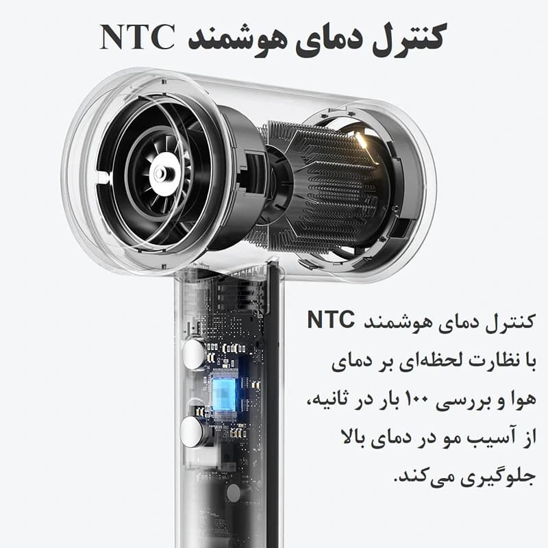 پرسرعت ترین سشوار یونی شیائومی مدل Ionic GSHGL01LX «اورجینال – ارسال 1 ساعت» — تصویر ۷