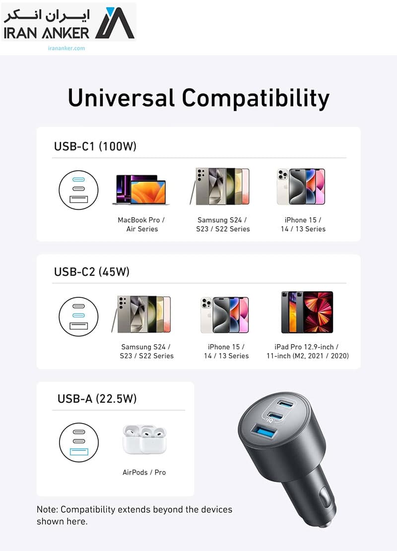 شارژر فندکی 167.5 وات انکر همراه با کابل تایپ سی Anker B2737 USB-C Car Charger 167.5W Compact 3-Port — تصویر ۱۱