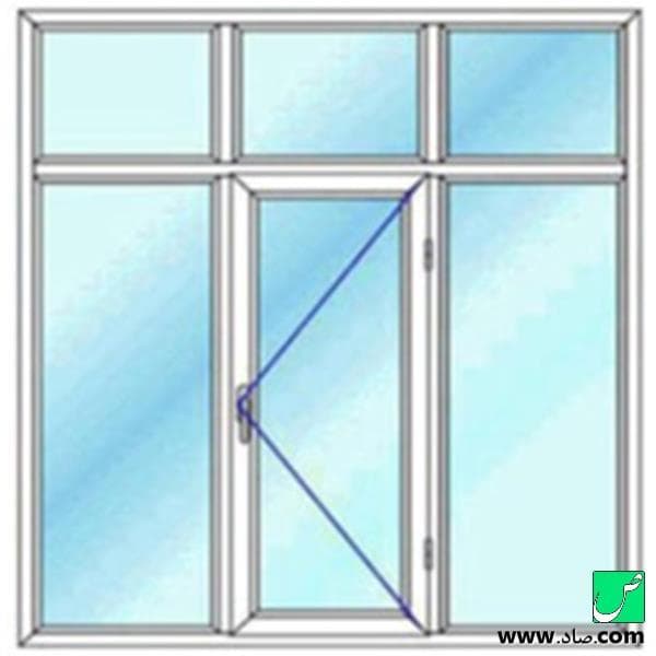 پنجره دوجداره مدل 14 یو پی وی سی — تصویر ۴