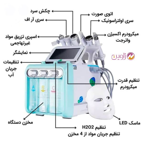 هیدروفیشیال 7کاره پاکسازی و جوانسازی پوست دراگون — تصویر ۶