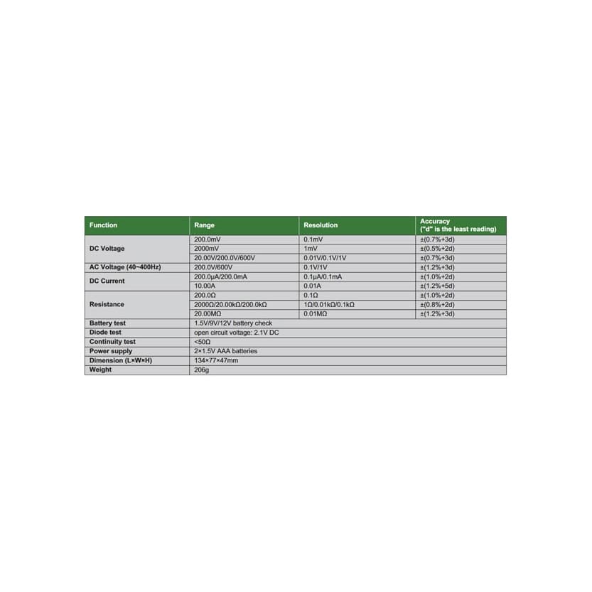 مولتی متر جیبی دیجیتال اینسایز (با گارانتی شرکتی) مدل 9242-ML100A — تصویر ۴