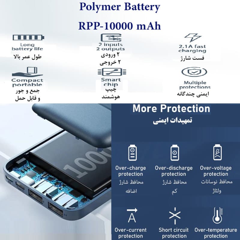 پاوربانک (شارژر همراه) ریمکس مدل RPP-96 ظرفیت 10000 میلی آمپر ساعت — تصویر ۱۱