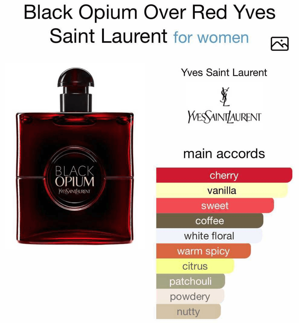 اسانس عطر بلک اوپیوم اور رد black opium over red — تصویر ۵