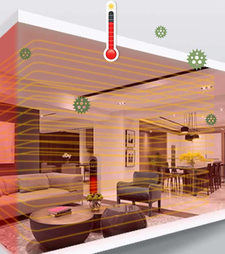 دستگاه تصفیه هوا شیائومی مدل Youpin Lofans Air Purifier Formaldehyde B4 — تصویر ۶
