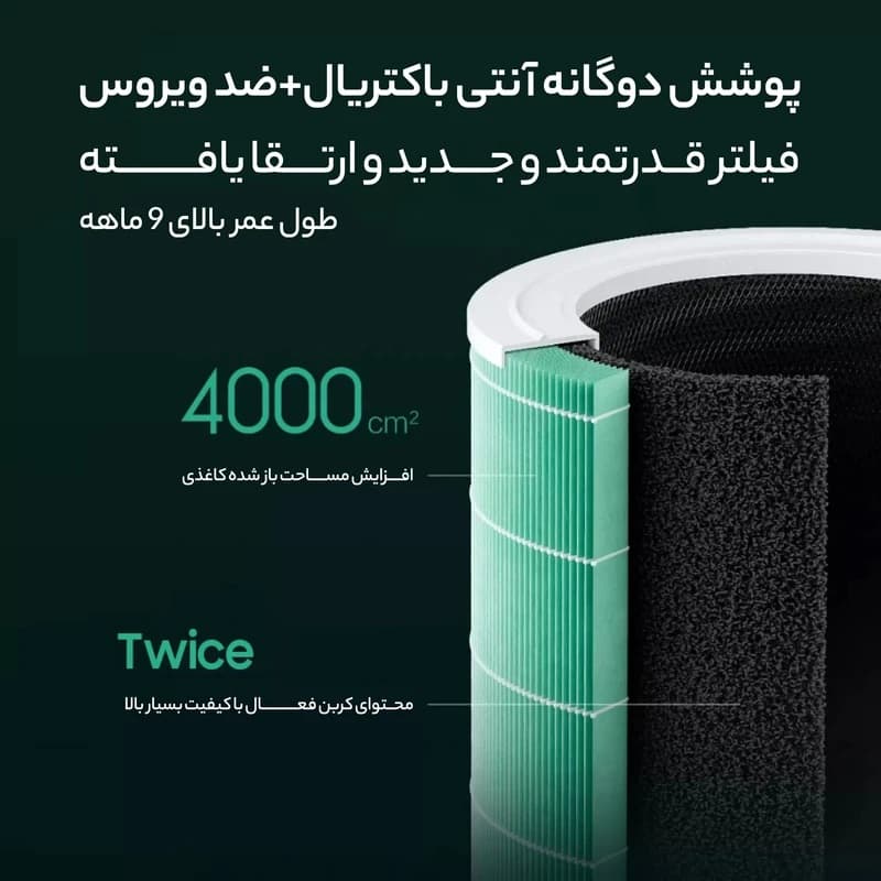 فیلتر تصفیه هوا Xiaomi Air Purifier 4 pro مدل M15RFLPGL(اصل) — تصویر ۵