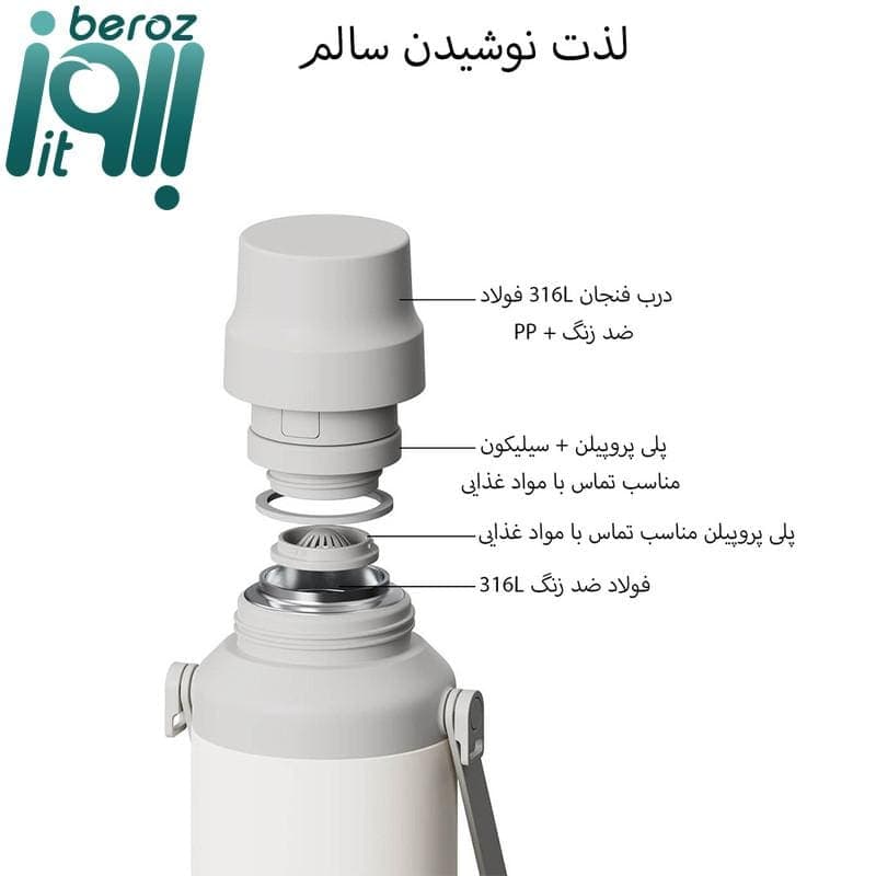 فلاسک شیائومی Mijia «اورجینال – ارسال 1 ساعت» — تصویر ۵