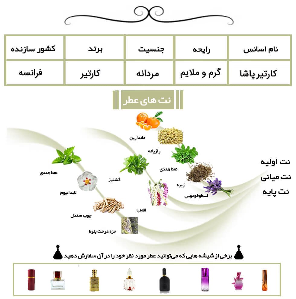 عطر خالص « کارتیر پاشا | PASHA DE CARTIER » — تصویر ۴