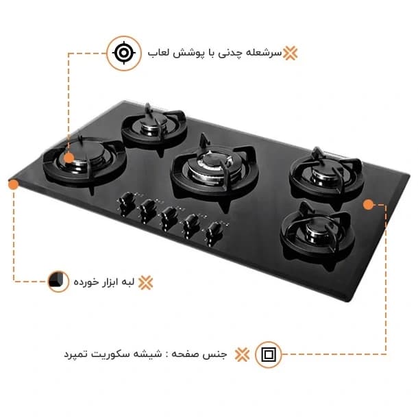 گاز صفحه ای اخوان مدل Gi35 — تصویر ۷